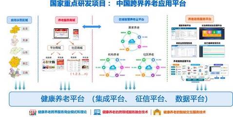 軟件工程專業(yè)詳解 課程設置、就業(yè)前景與發(fā)展趨勢——聚焦基礎軟件開發(fā)