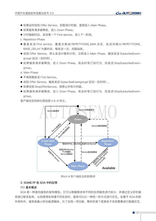 中國汽車基礎(chǔ)軟件發(fā)展白皮書3.0發(fā)布，助力汽車產(chǎn)業(yè)智能化轉(zhuǎn)型